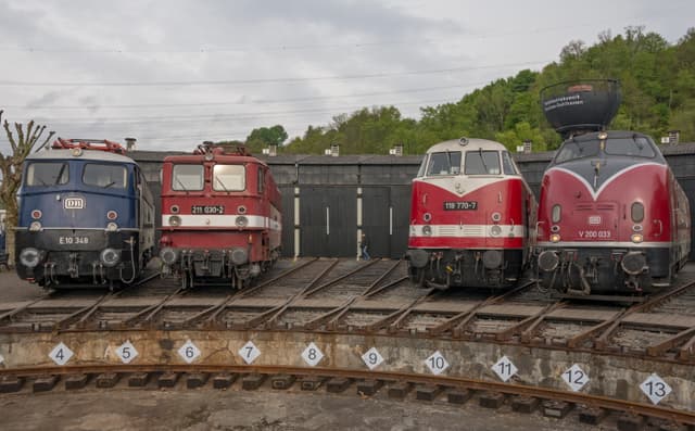 Eisenbahnmuseum Bochum