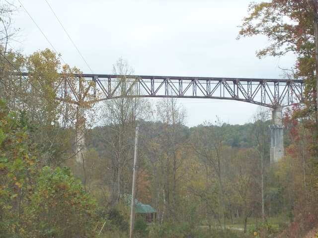 New River Bridge